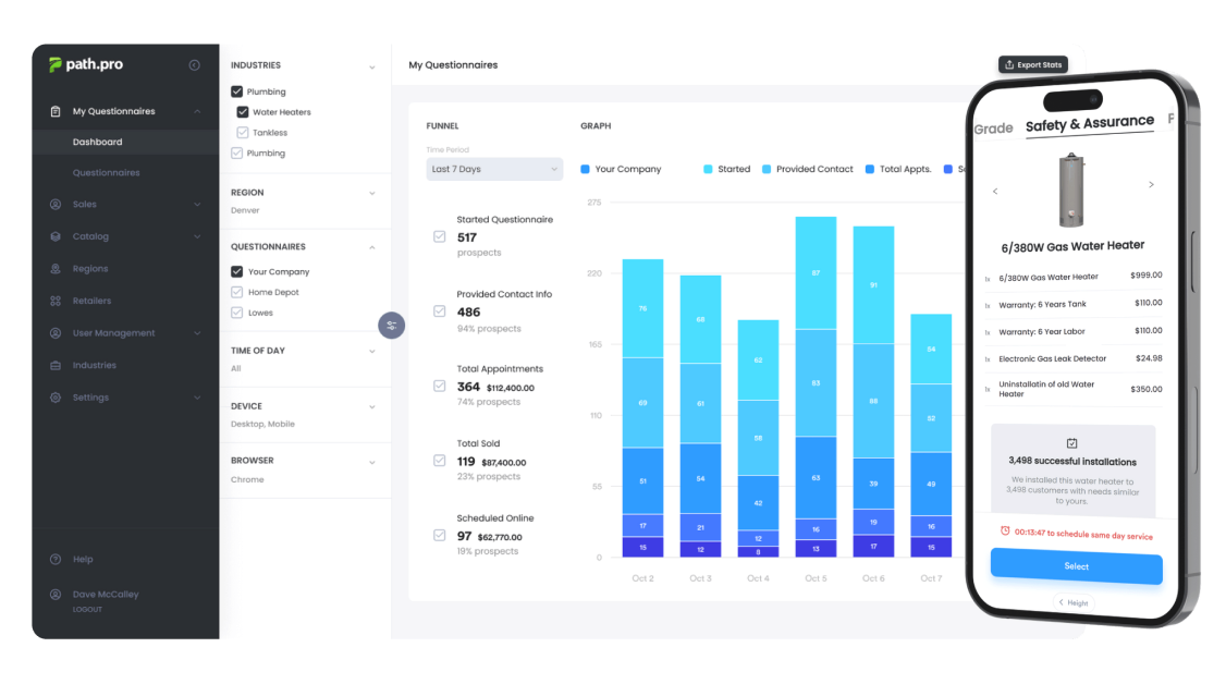 Make More Money in Less Time Using Configurable Price Quote Tools